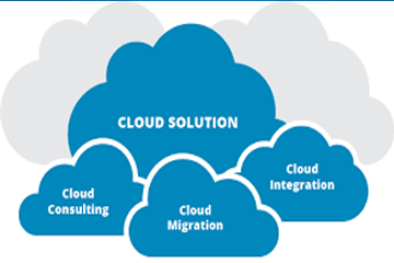 cloud solution